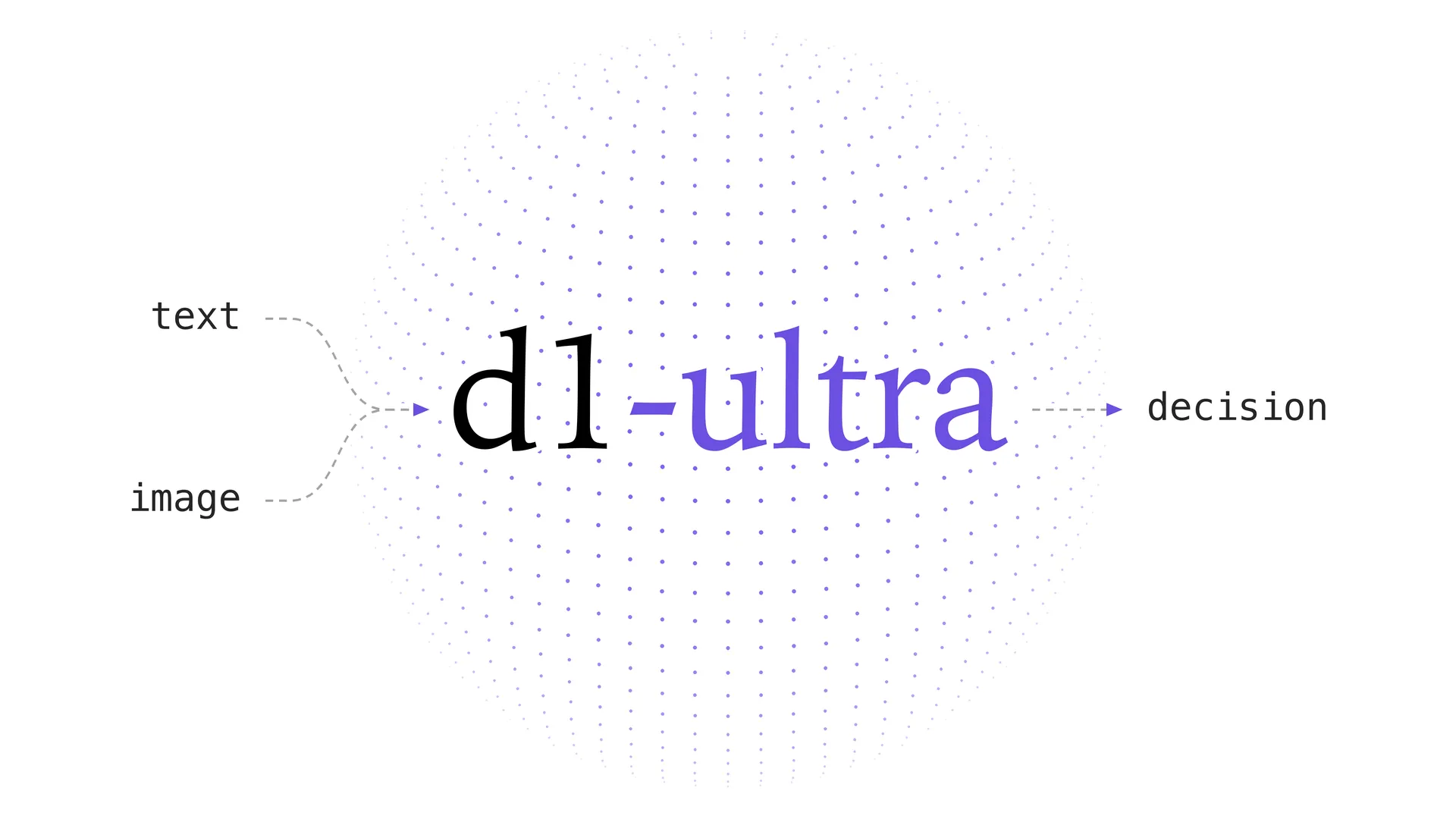 Liquid d1-ultra