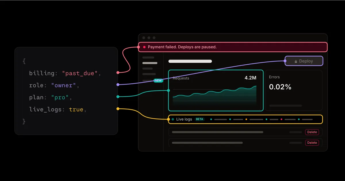 Pure UI in the agentic era